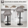 Afbeelding van HOMCOM Barkruk 50,5x50x107cm Fluwelen Grijs (100% polyester)