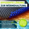 Afbeelding van tillvex Premium Zonnezeil voor Zwembad, Rond, 500 cm, 400 µm, Op Maat te Snijden