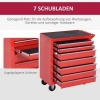 Afbeelding van DURHAND Werkstattwagen van staal - 69L x 33B x 75H cm - Rood