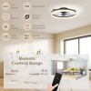 Afbeelding van HOMCOM Plafondventilator met verlichting - Zwart staal en kunststof - 50 x 50 x 12,5 cm