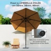 Afbeelding van Outsunny metalen parasolvoet 18,5 kg, vierkant, voor parasols met 32/38/48 mm buis, grijs