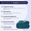 Afbeelding van Zelesta Royalbed 4-seizoenen dekbed 240x200 - Wasbare anti-allergene dekbedden