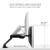 Afbeelding van Fleximounts F6 gasdruk monitorhouder voor 10