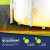 Afbeelding van tillvex® Pool Bodembeschermingsmat 4 stuks met gaten 51x51cm voor zwembad en peuterbadje