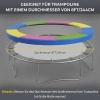 Afbeelding van SPORTNOW - Waterdichte en scheurvaste trampolinerand - Veelkleurig