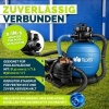 Afbeelding van Tillvex Zandfiltersysteem 10 m³/h - Zwembadfilter met 5-weg ventiel en drukweergave