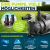 Afbeelding van tillvex® Filterpomp voor Zwembad met Timer 7.000L/u & 250W | Zelfinzuigend voor 22m³ Zwembaden