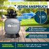 Afbeelding van tillvex® Zandfilter voor Zwembad zonder Pomp + Filterballen | Inclusief Adapter Ø32-38mm