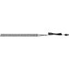 Afbeelding van USB LED Strip Parasolverlichting Basisset 4x40cm 3000K 4x30lm Zwart