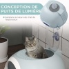 Afbeelding van PawHut Draagbare kattenbak met uitschuifbaar toilet, schuifdeur en dakraam, blauw