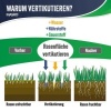 Afbeelding van MASKO® Verticuteermachine 2 in 1 1800 Watt Elektrische Verticuteerder 40cm Maaibreedte en 55L opvang