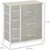 Afbeelding van HOMCOM-Ladekast van staal en vliesstof, 63,5 x 30 x 71 cm - Lichtgrijs