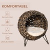 Afbeelding van PawHut kattenhuis met kussen, bruin, Ø 52 x 58 cm, verhoogde poten, PE-rotan
