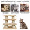Afbeelding van PawHut Dierentrap voor katten en honden met 3 treden - Crème D33-003