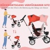 Afbeelding van HOMCOM 6-in-1 opvouwbare driewieler met duwstang en zonnedak, voor kinderen 1-5 jaar, blauw