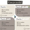 Afbeelding van Chillafish Loopfiets 2 jaar - Lichtgewicht met verstelbaar zadel en stuur - Groen - Voor jongens en