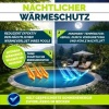 Afbeelding van tillvex® Rond Zonnezeil voor Zwembad, 400 µm, Ø 366 cm, Snijbaar voor Waterverwarming
