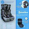 Afbeelding van KIDUKU® Autostoel 9-36 kg (1-12 jaar) - Groep 1/2/3 Kinderzitje (Zwart/Grijs)