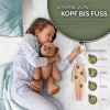 Afbeelding van Sinnlein warmteonderbed 150 x 80 cm met automatische uitschakeling en 3 temperaturen