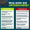 Afbeelding van tillvex® Elite Zonnedoek 400 µm Rechthoekig 600x400 cm | Snijdbare Premium Zonnefolie