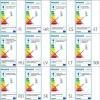 Afbeelding van Philips Star wandlamp - 1-lichts - wit