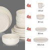 Afbeelding van Alpina 16-delige servies set - Aardewerk voor 4 personen - Magnetron- en vaatwasserbestendig - Crème