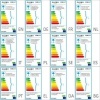 Afbeelding van GLOBO LED-spotlight ELLIOTT mat nikkel 54341-1T