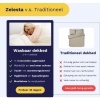 Afbeelding van Zelesta® Teddybed Taupe 140x200 - Teddy Dekbedovertrek - Fluffy Dekbedovertrek