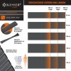 Afbeelding van KESSER® Pvc-inkijkbeschermingsmat 100 x 300 , inkijkbescherming, balkonbekleding