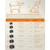 Afbeelding van Opvouwbare hondenkooi - transportbox - grijs - 81 x 58 x 58 cm