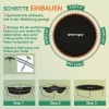 Afbeelding van SPORTNOW Trampoline Mat Kunststof 323 x 323 x 1 cm Oranje/Zwart