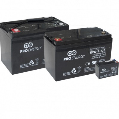 Scootmobiel accu 80Ah Gel Scootmobiel accu 80Ah Gel