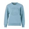 Afbeelding van Enjoy sweater 475549 - licht Blauw