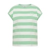 Afbeelding van Cecil top 325297 - Juicy Lime