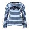 Afbeelding van Enjoy sweater 183127 - licht Blauw