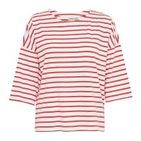 Fransa top 20615193-201203