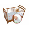Afbeelding van Disposable hoeslaken - kinderbed - 5 lagen