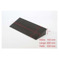 Drempelhulp | 15 cm | Budget Line