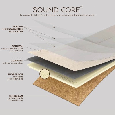 Foto van COREtec Mega Stone 1902 Dolomite