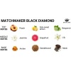 Eye of Love Matchmaker Black Diamond for Her 30ml