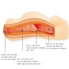 Male Mini Masturbator For Pregnant Woman
