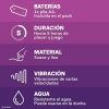 Durex Pure Fantasy Personal Stimulator