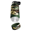PDX Plus Fap Flask Discreet Stroker