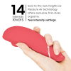 Womanizer Premium 2 Clitoral Stimulator Raspberry
