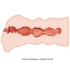 Crazy Bull Leila Vagina Masturbator 13.5 CM