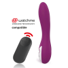 Coverme Elsie Remote Control Vibrator