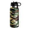 PDX Plus Fap Flask Discreet Stroker