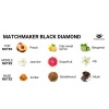 Eye of Love Matchmaker Black Diamond LGBTQ 30ml