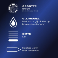 Durex Perfect Gliss Condooms - 10 stuks