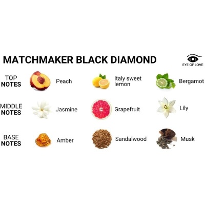 Eye of Love Matchmaker Black Diamond for Her 30ml - image 3